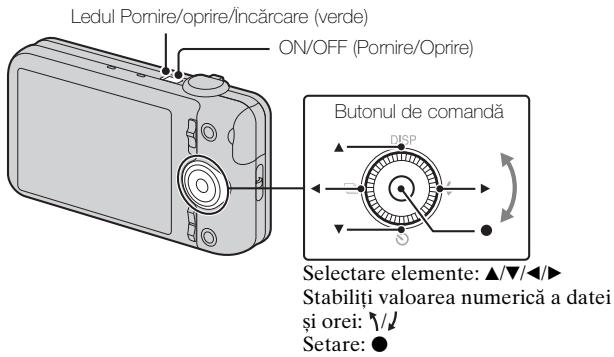 SONY CYBER-SHOT DSC-WX9 - Observatie - 1