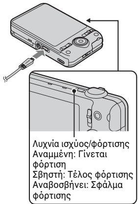 SONY CYBER-SHOT DSC-WX9 - ΦoPTion TnC μnatapiaC - 2