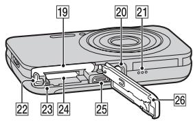SONY CYBER-SHOT DSC-WX9 - Popis soucásti - 3