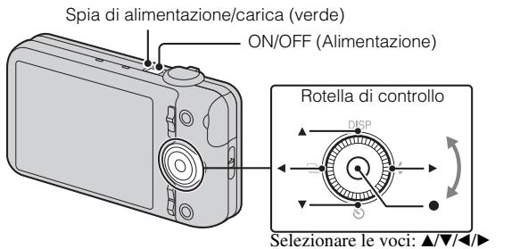 SONY CYBER-SHOT DSC-WX9 - Impostazione dell'orologio - 1