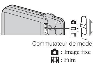 SONY CYBER-SHOT DSC-WX9 - Réglage de l'horloge - 2