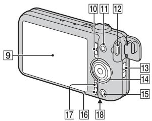 SONY CYBER-SHOT DSC-WX9 - Popis soucásti - 2
