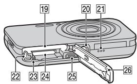 SONY CYBER-SHOT DSC-WX9 - Részek azonosítása - 3