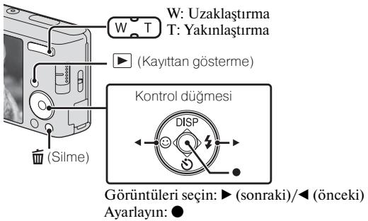 SONY DSC-W530 - Not - 1