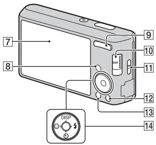 SONY DSC-W530 - Identifisere deler - 2