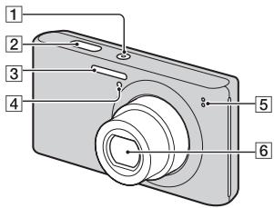 SONY DSC-W530 - Identificacion de las partes - 1