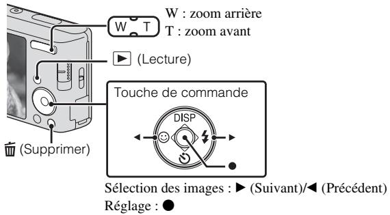 SONY DSC-W530 - Remarque - 1