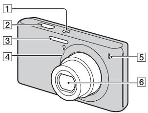SONY DSC-W530 - Avaywopion gapntmuatow - 1