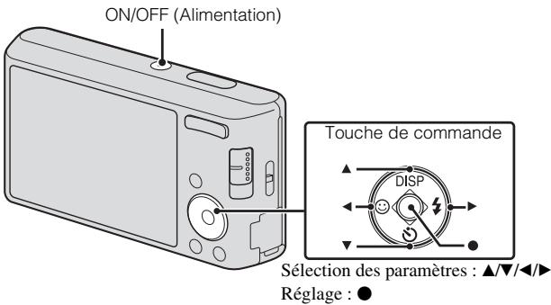 SONY DSC-W530 - Réglage de la date et de l'heure - 1