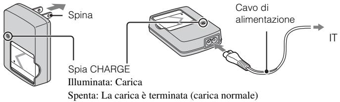 SONY DSC-W530 - Per i clienti in paesi/regioni diversi dagli Stati Uniti e Canada - 1