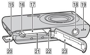 SONY DSC-W530 - Identifying parts - 3