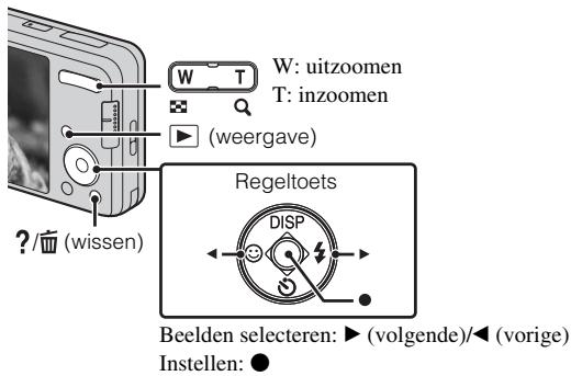 W: uitzoomen T: inzoomen (weergave) ? / (wissen) Regeltoets DISP Beelden selecteren: ▶ (volgende)/◀ (vorige) Instellen: ●