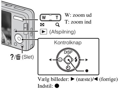W: zoom ud T: zoom ind (Afspilning) ? / (Slet) Kontrolknap DISP Vælg billeder: ▶ (næste)/◀ (forrige) Indstil: ●