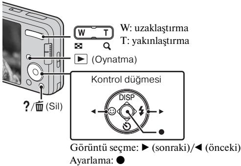W: uzaklaştırma T: yakınlaştırma (Oynatma) ? / (Sil) Kontrol düğmesi DISP Görüntü seçme: ▶ (sonraki)/◀ (önceki) Ayarlama: ●