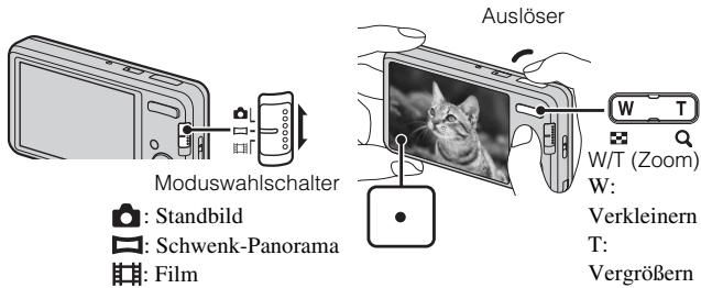 Moduswahlschalter : Standbild : Schwenk-Panorama : Film Auslöser W T W/T (Zoom) W: Verkleinern T: Vergrößern