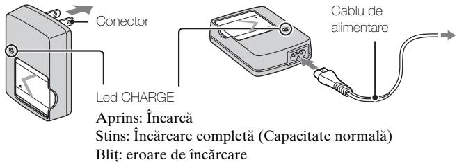 Conector Led CHARGE Aprins: Încarcă Stins: Încărcare completă (Capacitate normală) Blit: eroare de încărcare Cable de alimentare