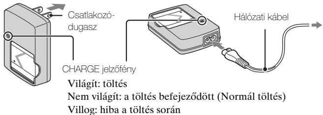Csatlakozó- dugasz CHARGE jelzőfény Hálózati kábel Világít: töltés Nem világít: a töltés befejeződött (Normál töltés) Villog: hiba a töltés során