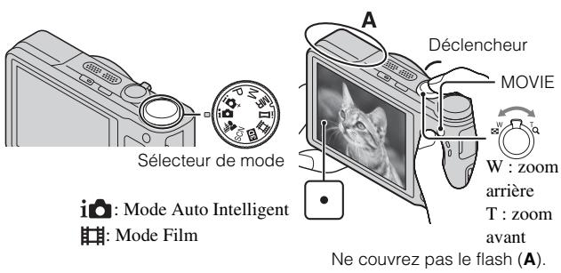 SONY CYBER-SHOT DSC-HX9 - Prise de vue d'images fixes/films - 1