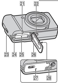 SONY CYBER-SHOT DSC-HX9 - Identifizierung der Teile - 3