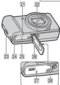 SONY CYBER-SHOT DSC-HX9 - Avaywopion  aaptnmuatov - 3