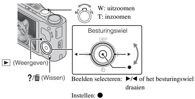 SONY CYBER-SHOT DSC-HX9 - Beeldenbekijken - 1
