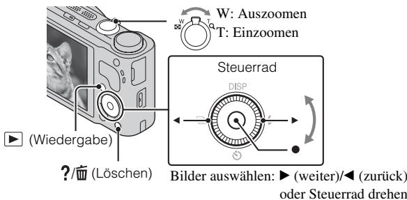 SONY CYBER-SHOT DSC-HX9 - Anzeigen von Bildern - 1