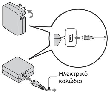 SONY CYBER-SHOT DSC-HX9 - Φoption tnc μnatapiac - 1