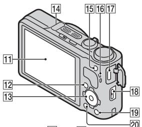 SONY CYBER-SHOT DSC-HX9 - Popis jednotlivych casti - 2
