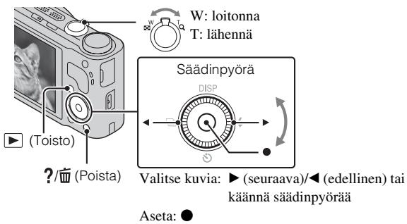SONY CYBER-SHOT DSC-HX9 - Huomautuksia - 1