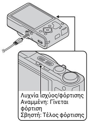 SONY CYBER-SHOT DSC-HX9 - Φoption tnc μnatapiac - 2