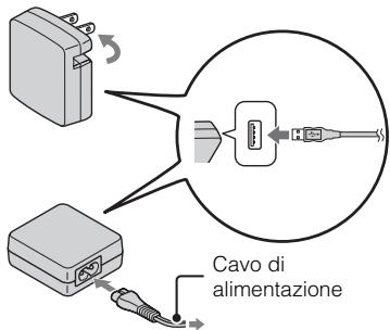 SONY CYBER-SHOT DSC-HX9 - Carica del pacco batteria - 1