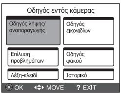 SONY CYBER-SHOT DSC-HX9 - Oδnyoc εντος καμερας - 2