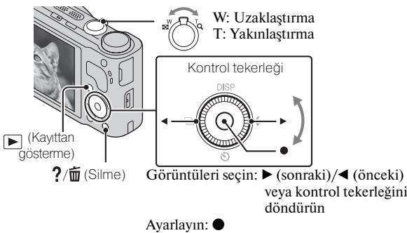 SONY CYBER-SHOT DSC-HX9 - Göruntüleri izleme - 1