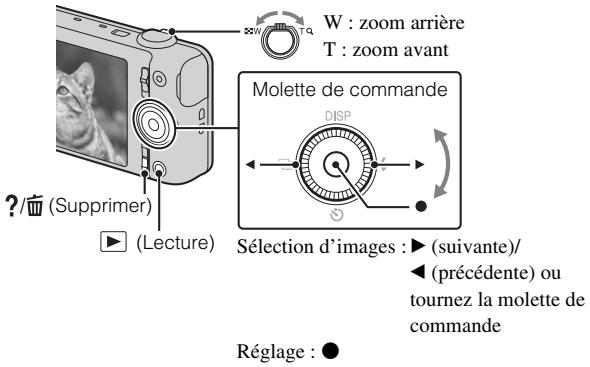 SONY CYBER-SHOT DSC-WX80B - Visualisation d/images - 1