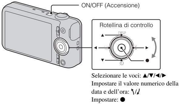 SONY CYBER-SHOT DSC-WX80B - Impostazione dell'orologio - 1