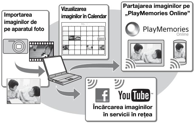 SONY CYBER-SHOT DSC-WX80B - Characteristicale „PlayMemoriesHome" - 1