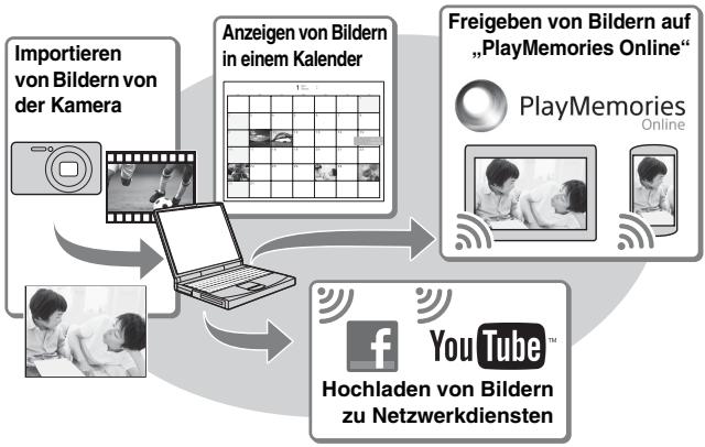 SONY CYBER-SHOT DSC-WX80B - Funktionen von „PlayMemories Home“ - 1