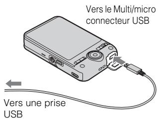SONY CYBER-SHOT DSC-WX80B - Installation de « PlayMemories Home » sur un ordinateur - 1