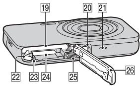SONY CYBER-SHOT DSC-WX80B - Identificar as peças - 3