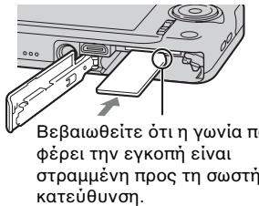 SONY CYBER-SHOT DSC-WX80B - TonoTeTnon iac kapTac uvnugc (nwoaetai xwiota) - 2