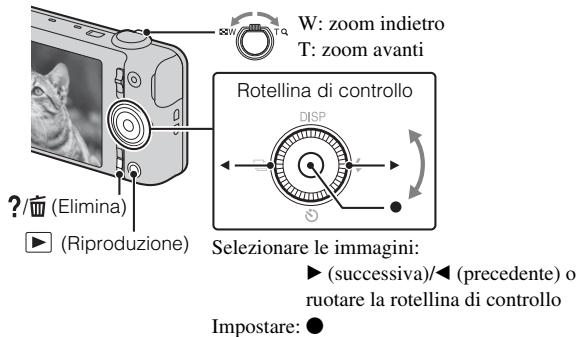 SONY CYBER-SHOT DSC-WX80B - Visione delle immagini - 1