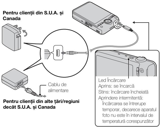 SONY CYBER-SHOT DSC-WX80B - Introducerea bateriei - 2