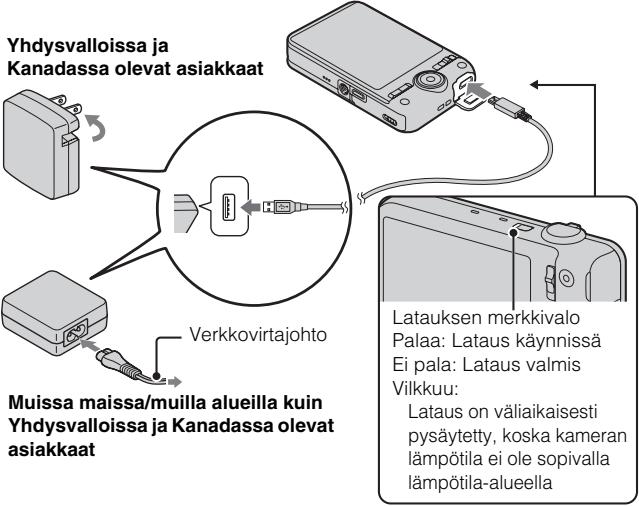SONY CYBER-SHOT DSC-WX80B - Työnnä akku sisään. - 1