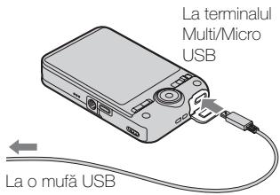 SONY CYBER-SHOT DSC-WX80B - Instalarea „PlayMemories Home" pe computer - 1