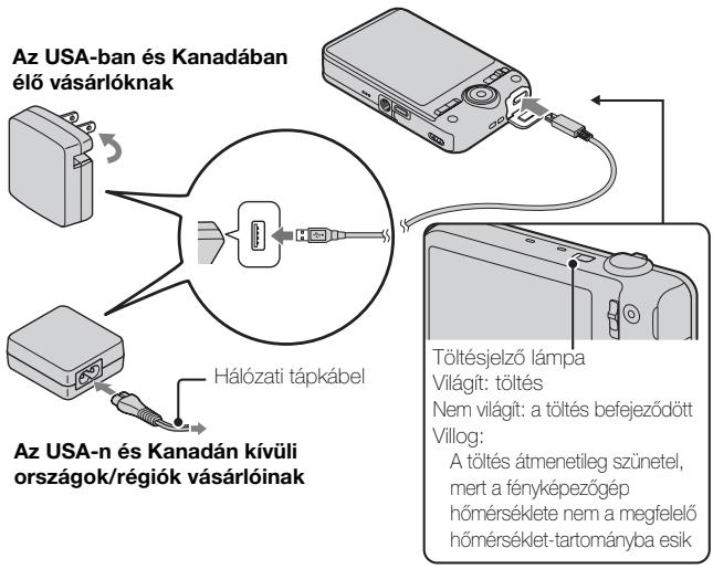 SONY CYBER-SHOT DSC-WX80B - Az akkumulatoregység feltöltese - 1