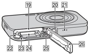 SONY CYBER-SHOT DSC-WX80B - Identificacion de las partes - 3
