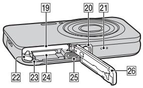 SONY CYBER-SHOT DSC-WX80B - Identificarea pǎrṭilor componente - 3