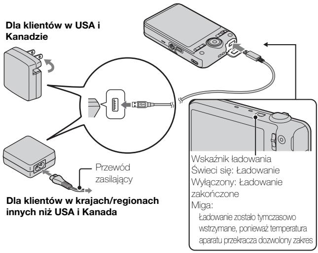 SONY CYBER-SHOT DSC-WX80B - Wlóz akumulator. - 1