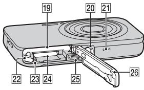 SONY CYBER-SHOT DSC-WX80B - Delarnas namn - 3