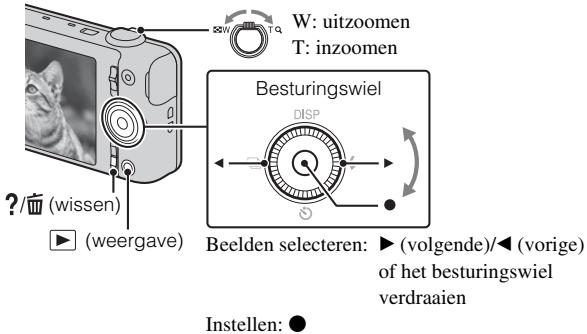 SONY CYBER-SHOT DSC-WX80B - Beelden weergeven - 1